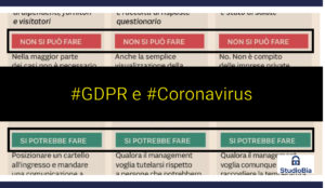 GDPR e Coronavirus, norme comportamentali in azienda